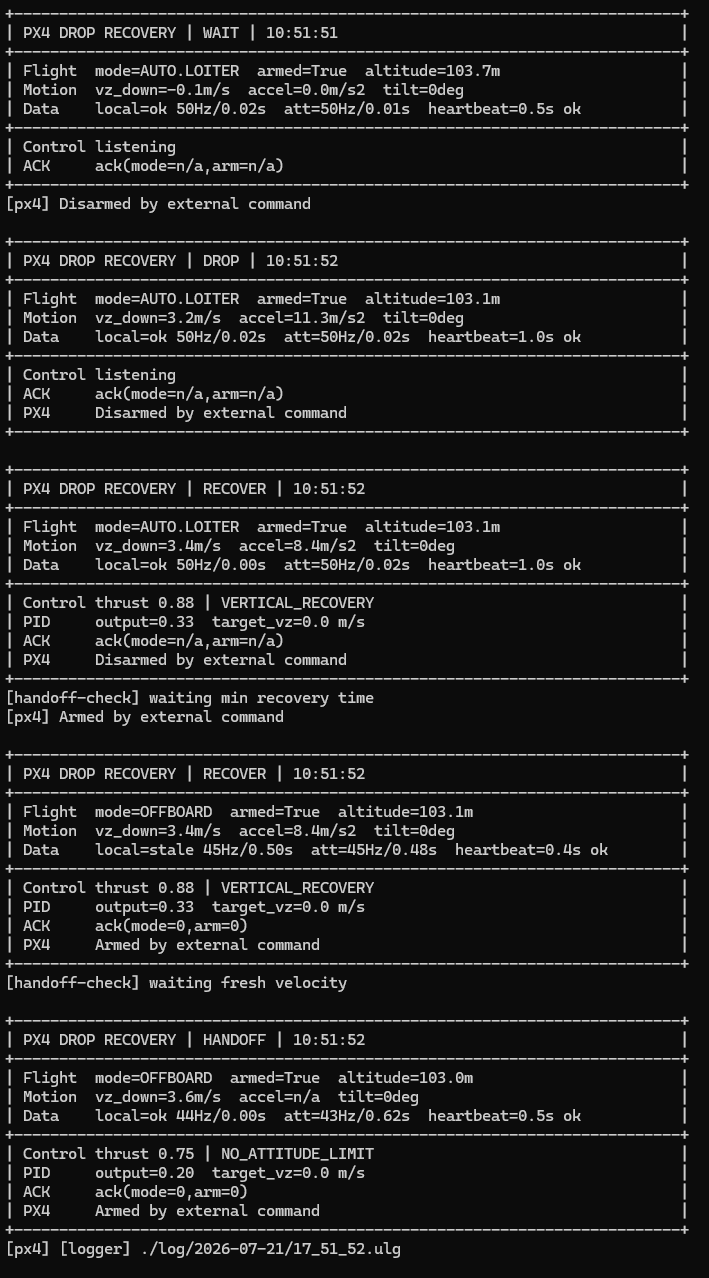 PX4 drop-recovery console logs progressing through wait, drop, recover, and handoff states